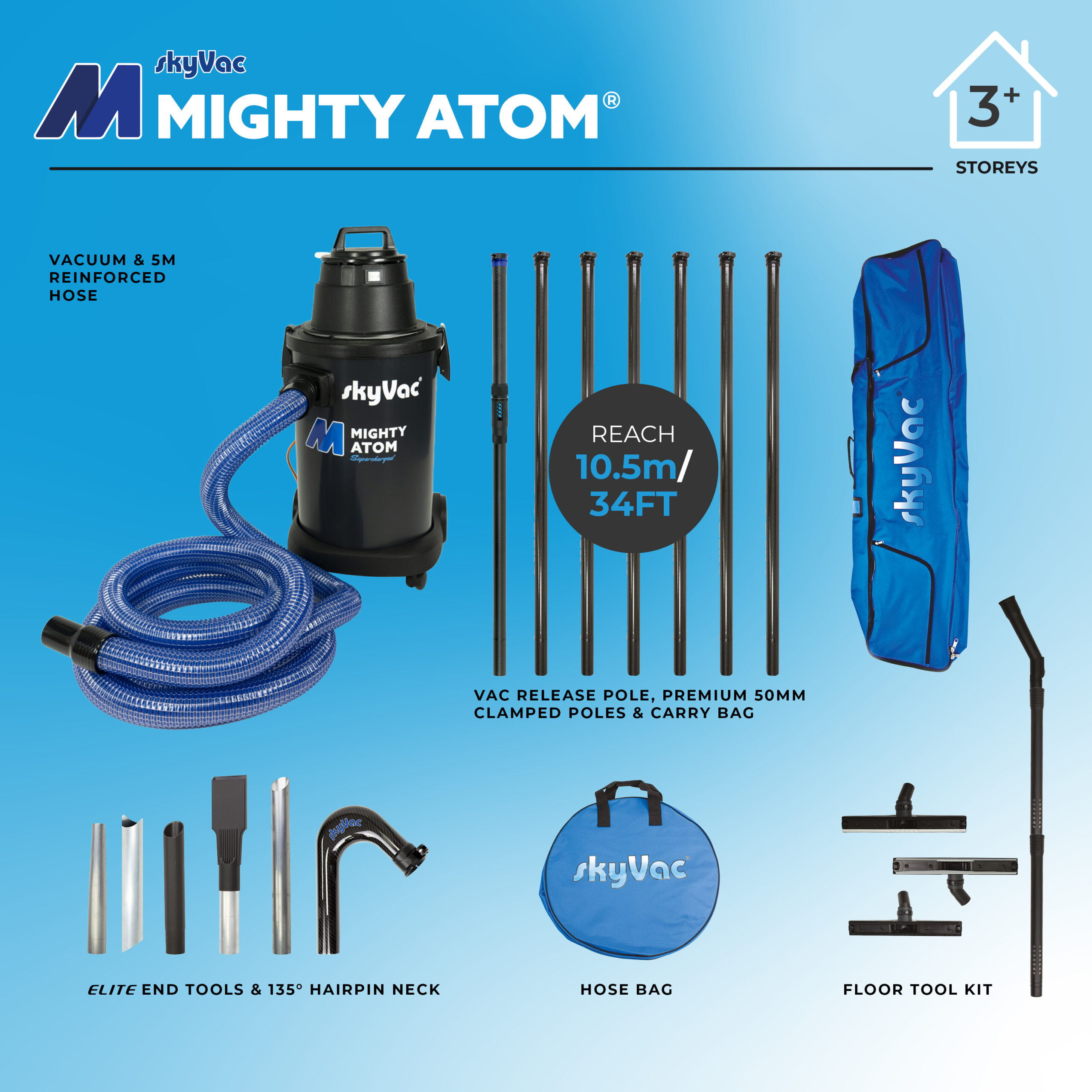 SkyVac Supercharged Mighty Atom